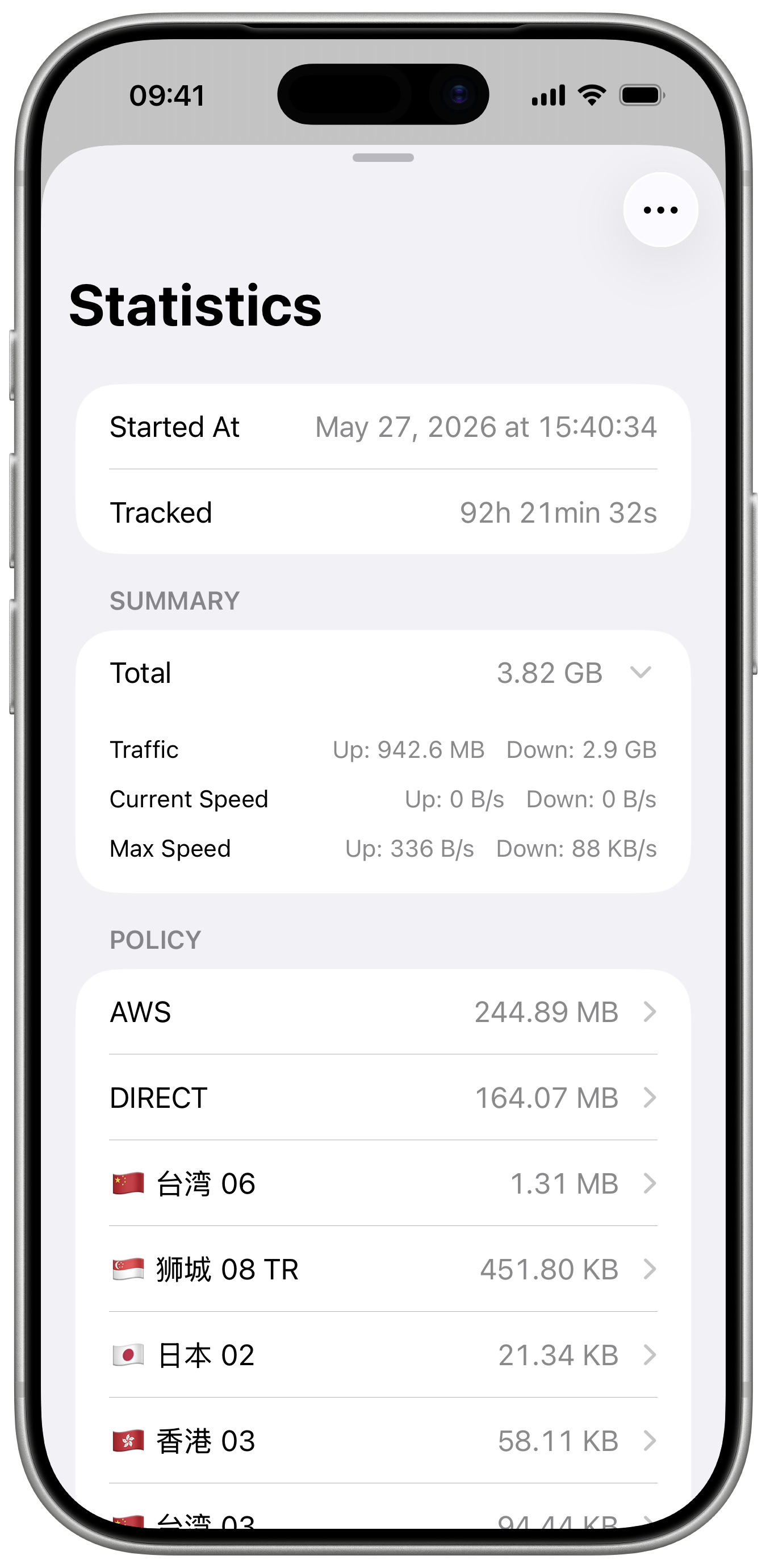 Mipa statistics screenshot